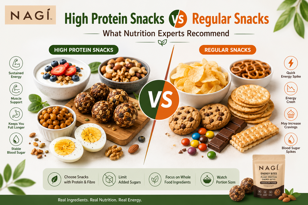 High Protein Snacks vs Regular Snacks: What Nutrition Experts Recommend